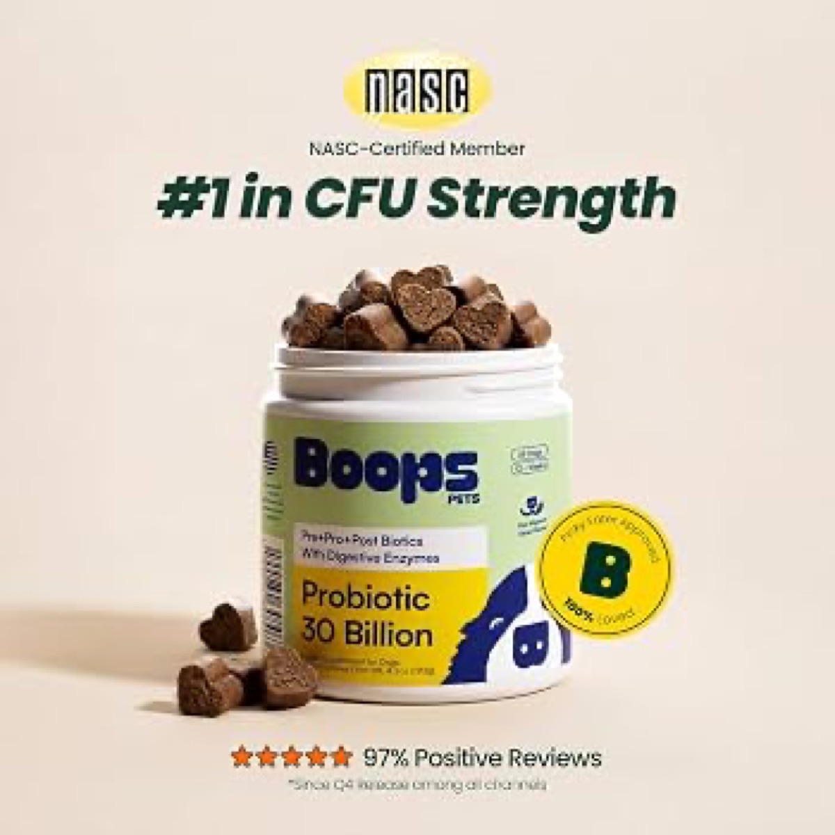 Premium-labeled canine supplement product under ingredient review