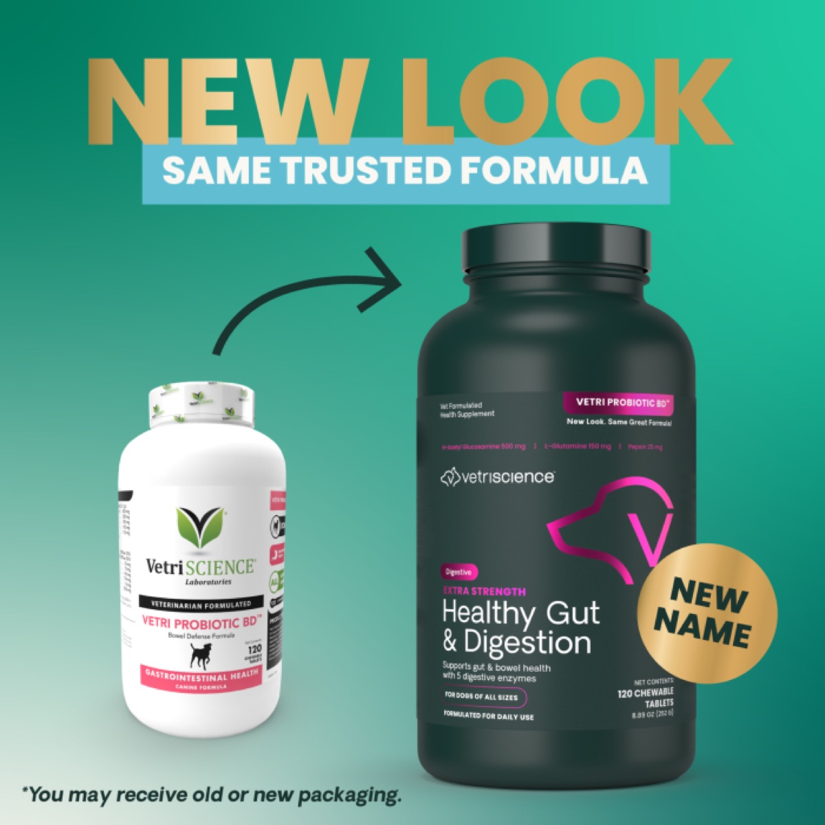 competitor-products - Supplement Stability Testing: Which Brands Survive Shelf Life