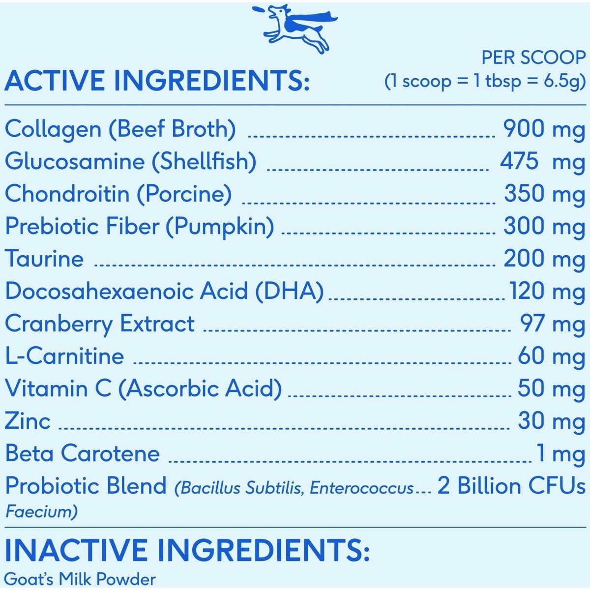 ingredients - Puppy Probiotics: Safe Options Based on Our Veterinary Review