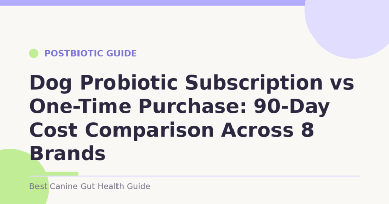 Dog Probiotic Subscription vs One-Time Purchase: 90-Day Cost Comparison Across 8 Brands