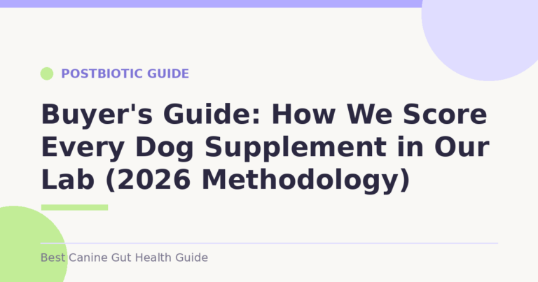 Buyer's Guide: How We Score Every Dog Supplement in Our Lab (2026 Methodology)
