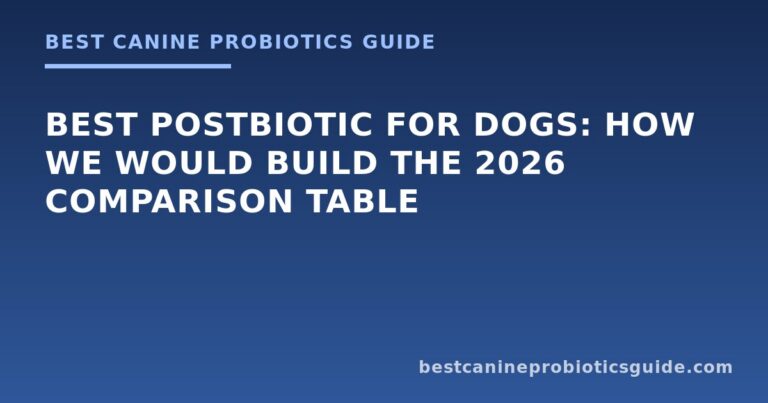 Best Postbiotic for Dogs: How We Would Build the 2026 Comparison Table